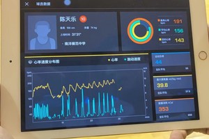 如何利用智慧篮球提升训练效果:数据驱动与个性化训练的完美结合